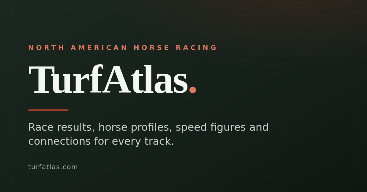 Starlight Racing Authentic: Race Record & Results | TurfAtlas